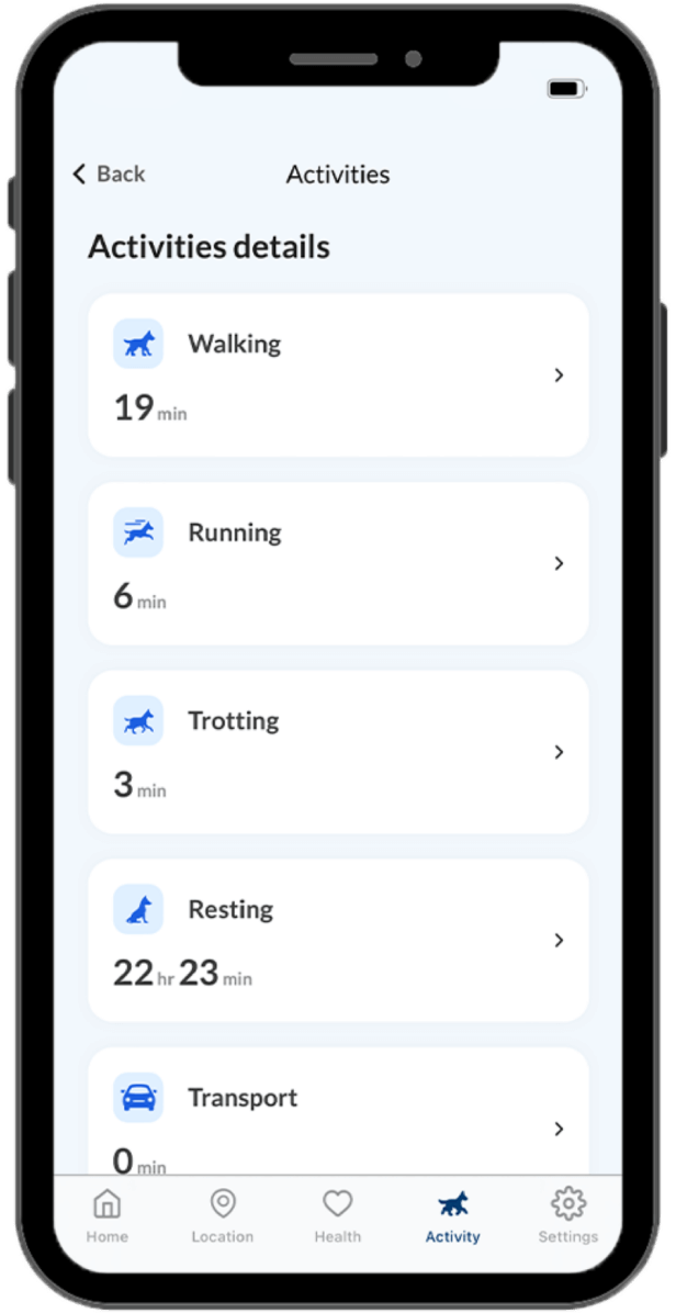 A dog who wears a Smart Tracker is shown on a pet owner's smartphone. The smartphone displays a summary of the pet's physical activity.